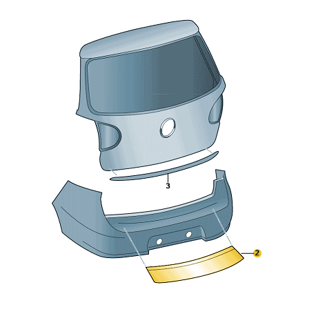 Protection Seuil De Coffre Plastique Acier Inoxyd